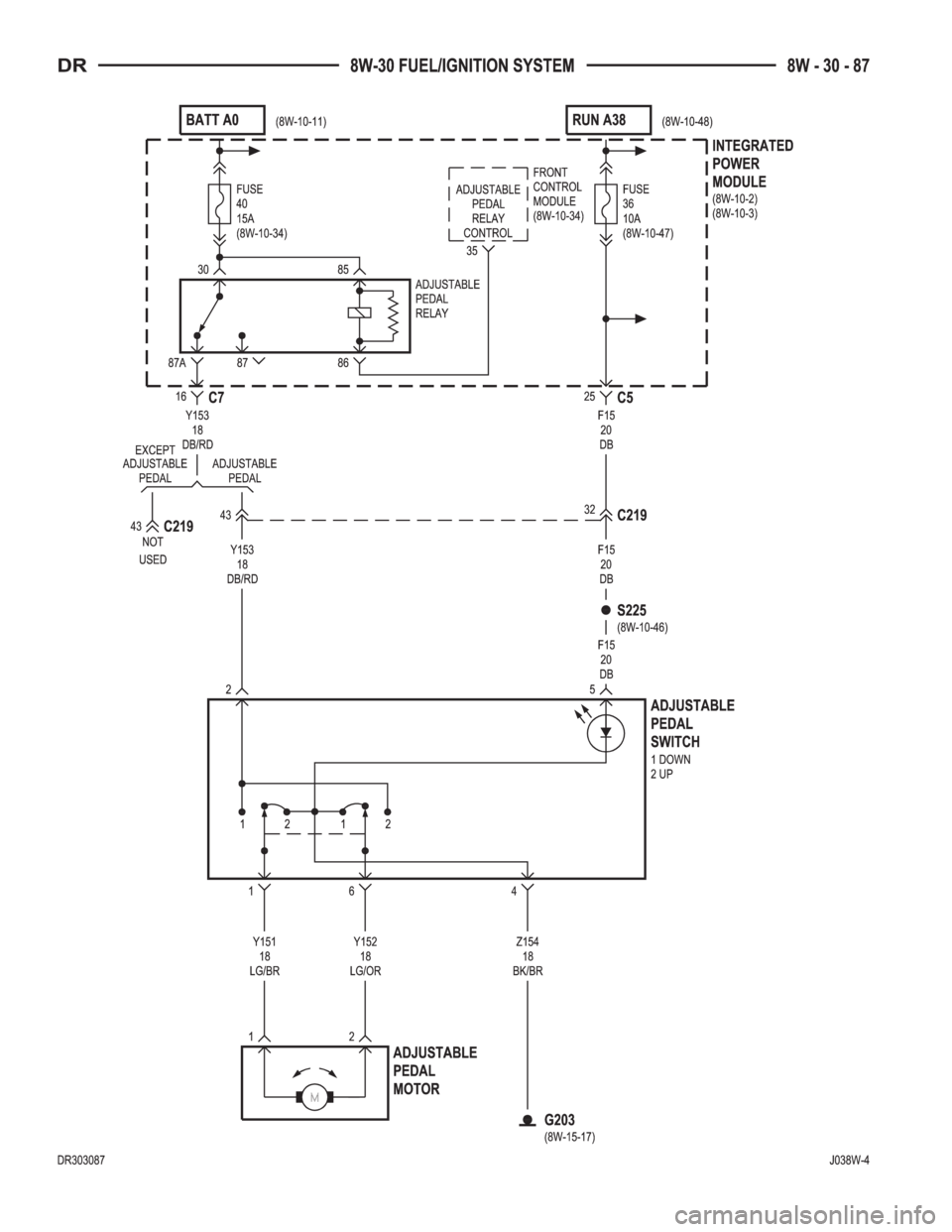 DODGE RAM 2003  Service Repair Manual 