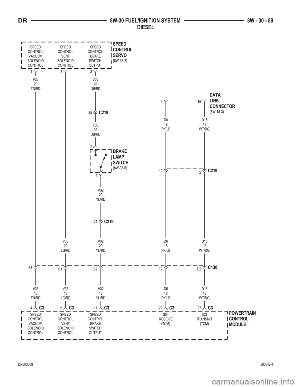 DODGE RAM 2003  Service Repair Manual 