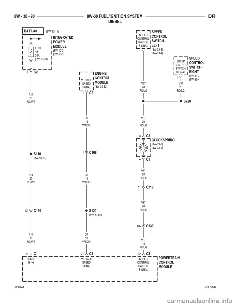 DODGE RAM 2003  Service Repair Manual 