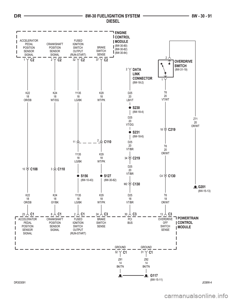 DODGE RAM 2003  Service Repair Manual 