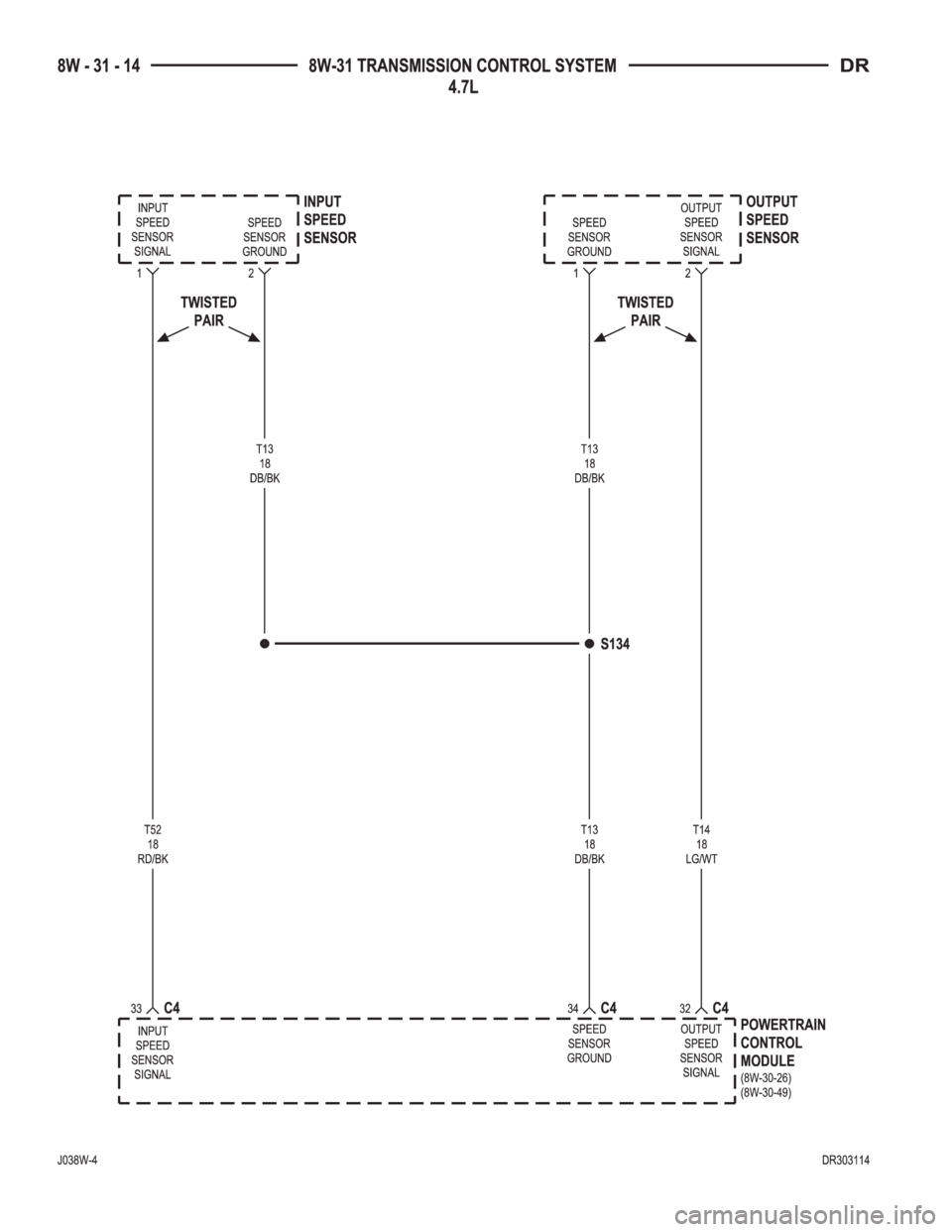DODGE RAM 2003 Service Repair Manual DODGE RAM 2003 Service Repair Manual