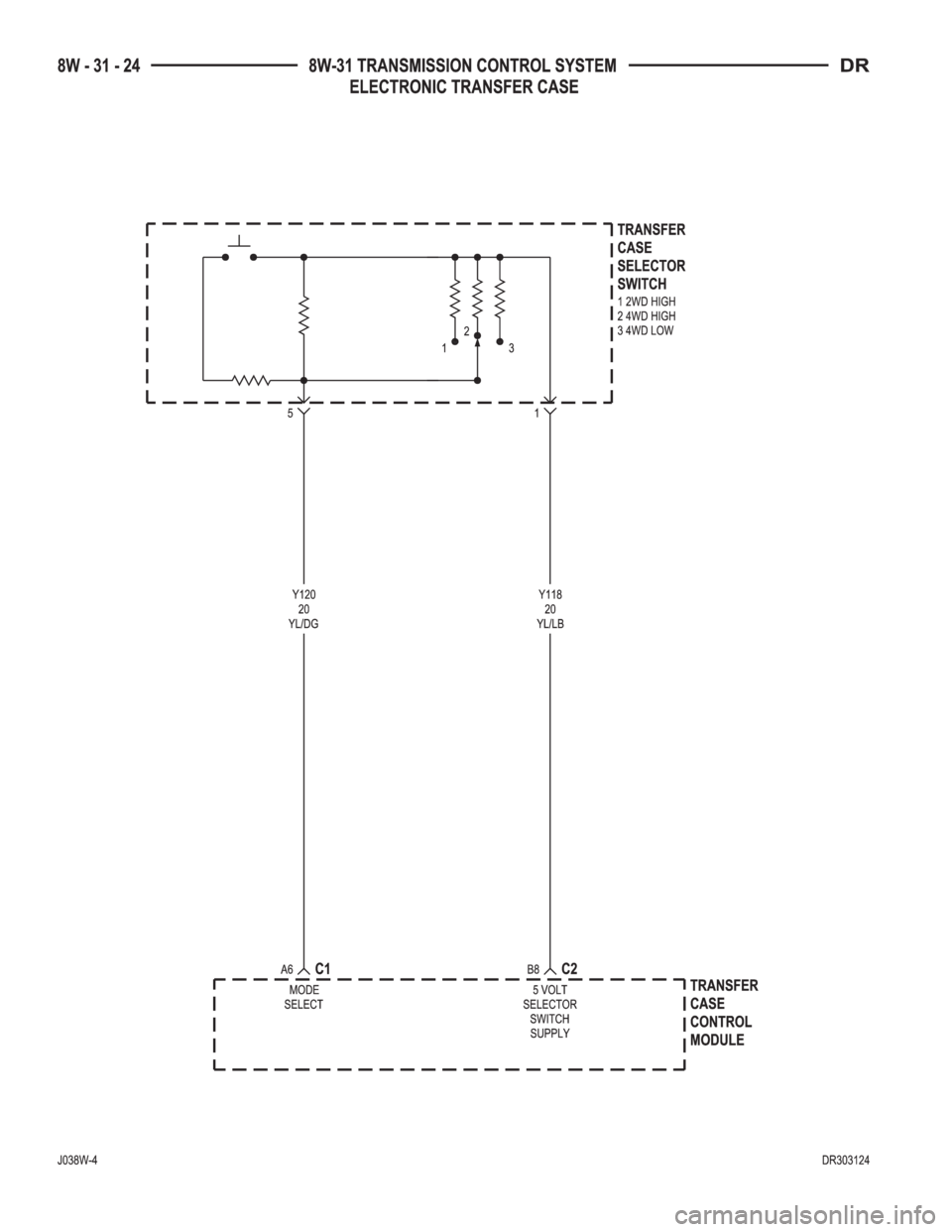 DODGE RAM 2003 Service Repair Manual DODGE RAM 2003 Service Repair Manual