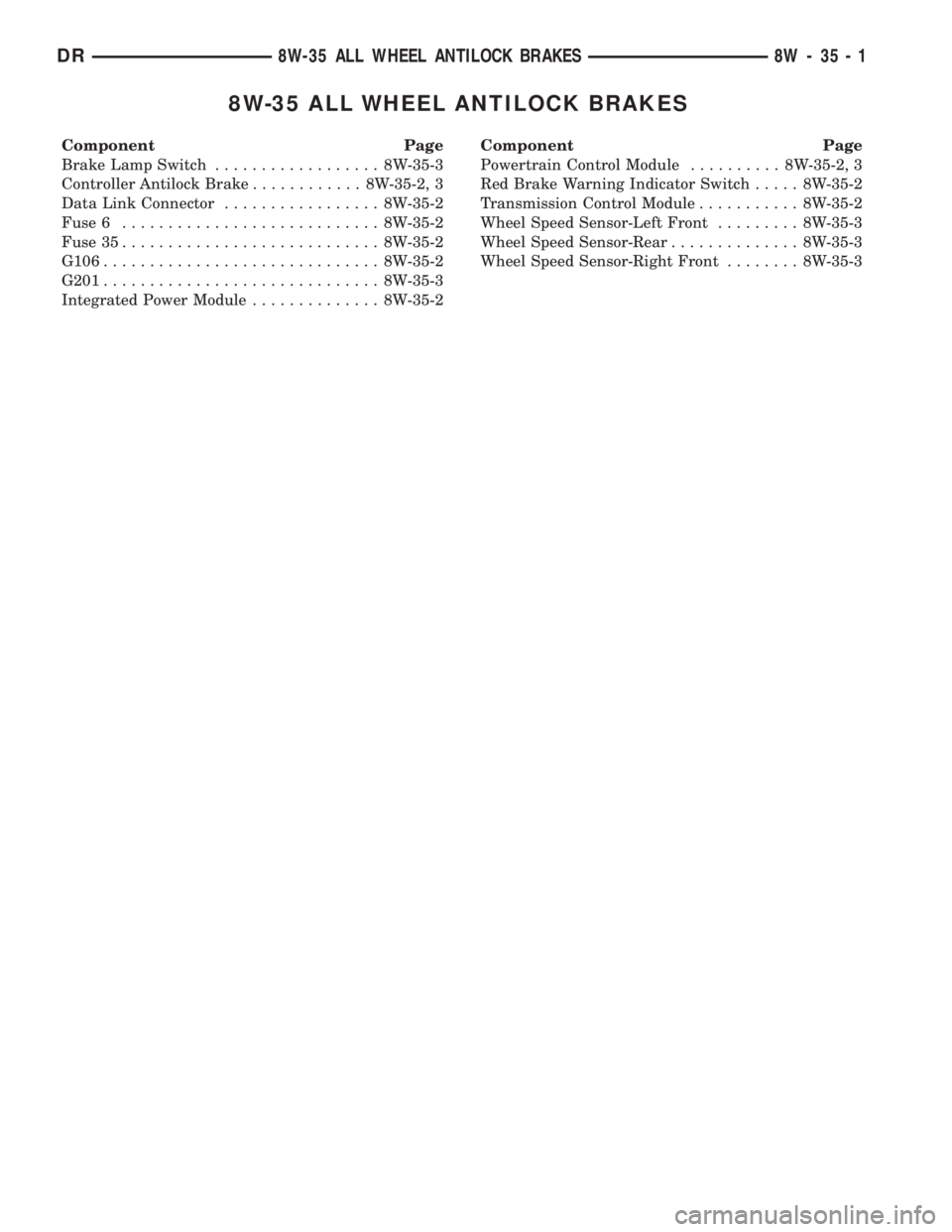 DODGE RAM 2003 Service Repair Manual 8W-35 ALL WHEEL ANTILOCK BRAKES
Component Page
Brake Lamp Switch.................. 8W-35-3
Controller Antilock Brake............ 8W-35-2, 3
Data Link Connector................. 8W-35-2
Fuse 6......... DODGE RAM 2003 Service Repair Manual 8W-35 ALL WHEEL ANTILOCK BRAKES
Component Page
Brake Lamp Switch.................. 8W-35-3
Controller Antilock Brake............ 8W-35-2, 3
Data Link Connector................. 8W-35-2
Fuse 6.........