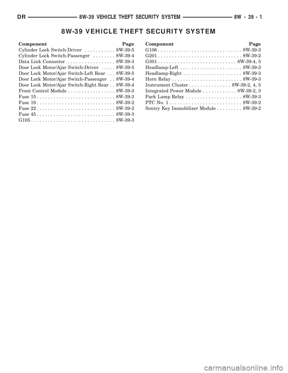 DODGE RAM 2003 Service Repair Manual 8W-39 VEHICLE THEFT SECURITY SYSTEM
Component Page
Cylinder Lock Switch-Driver........... 8W-39-5
Cylinder Lock Switch-Passenger........ 8W-39-4
Data Link Connector................. 8W-39-3
Door Lock DODGE RAM 2003 Service Repair Manual 8W-39 VEHICLE THEFT SECURITY SYSTEM
Component Page
Cylinder Lock Switch-Driver........... 8W-39-5
Cylinder Lock Switch-Passenger........ 8W-39-4
Data Link Connector................. 8W-39-3
Door Lock