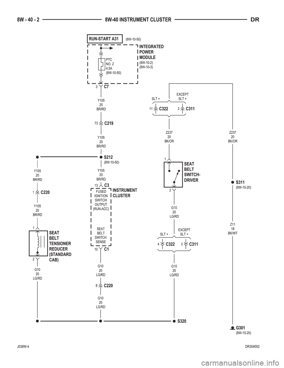 DODGE RAM 2003  Service Repair Manual 
