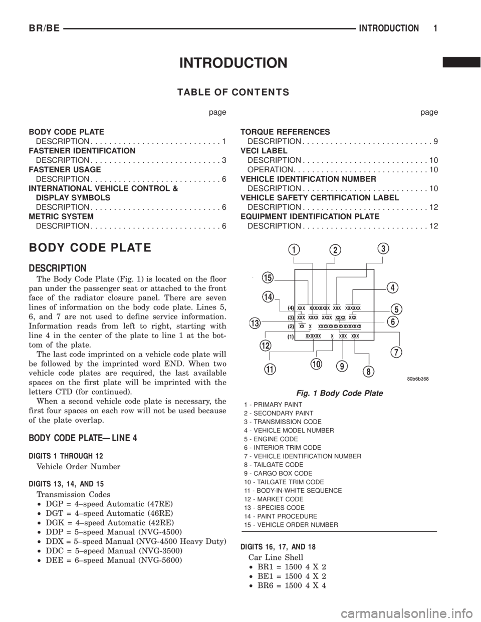 DODGE RAM 2001 Service Repair Manual INTRODUCTION
TABLE OF CONTENTS
page page
BODY CODE PLATE
DESCRIPTION............................1
FASTENER IDENTIFICATION
DESCRIPTION............................3
FASTENER USAGE
DESCRIPTION........... DODGE RAM 2001 Service Repair Manual INTRODUCTION
TABLE OF CONTENTS
page page
BODY CODE PLATE
DESCRIPTION............................1
FASTENER IDENTIFICATION
DESCRIPTION............................3
FASTENER USAGE
DESCRIPTION...........