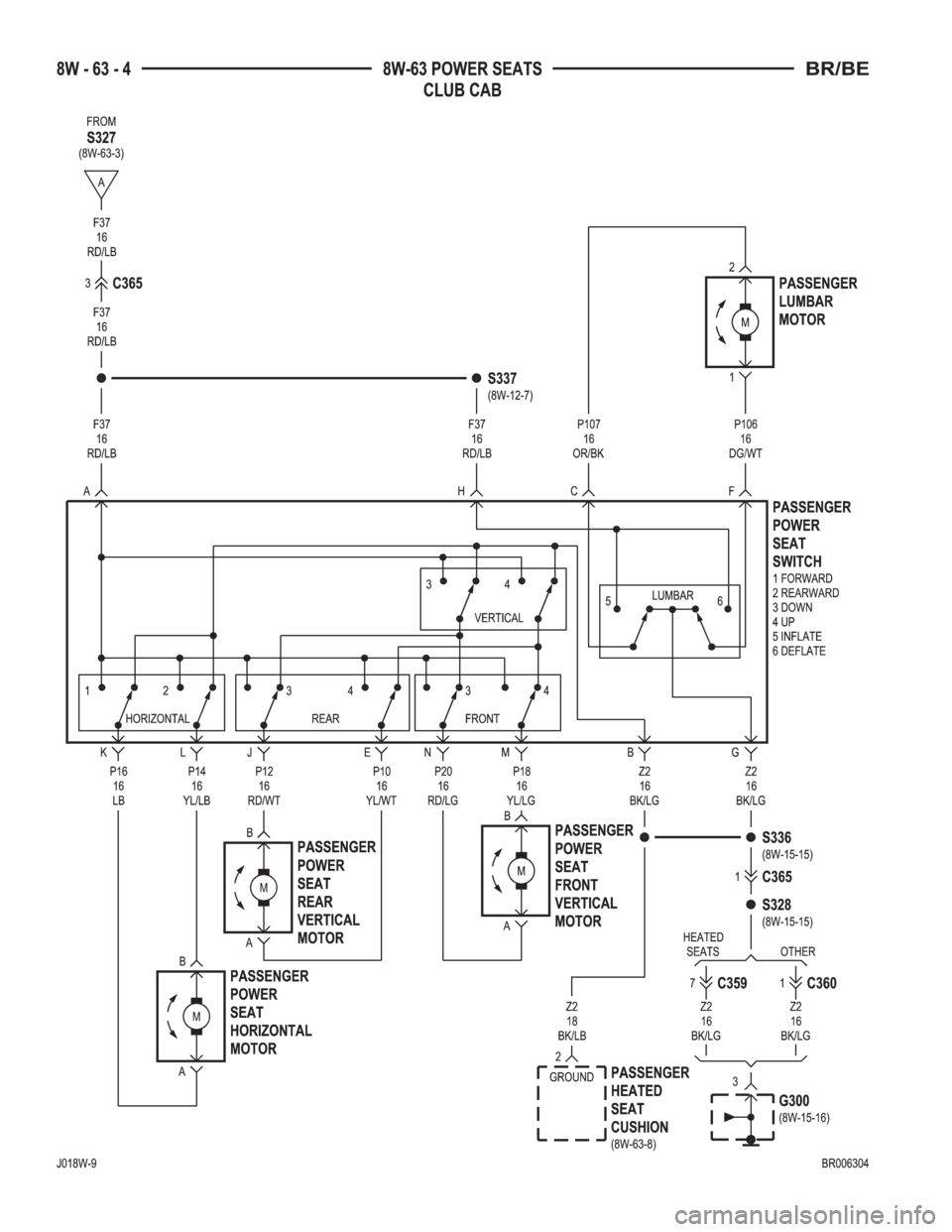 DODGE RAM 2001  Service Repair Manual 