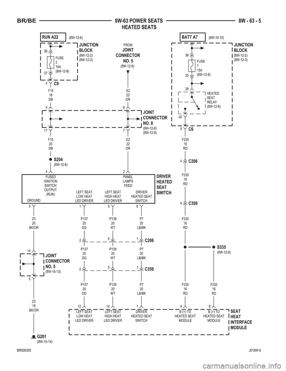 DODGE RAM 2001  Service Repair Manual 