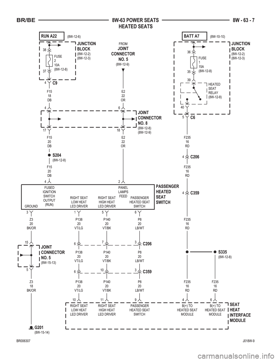 DODGE RAM 2001  Service Repair Manual 