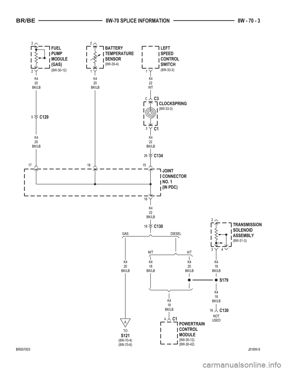 DODGE RAM 2001  Service Repair Manual 