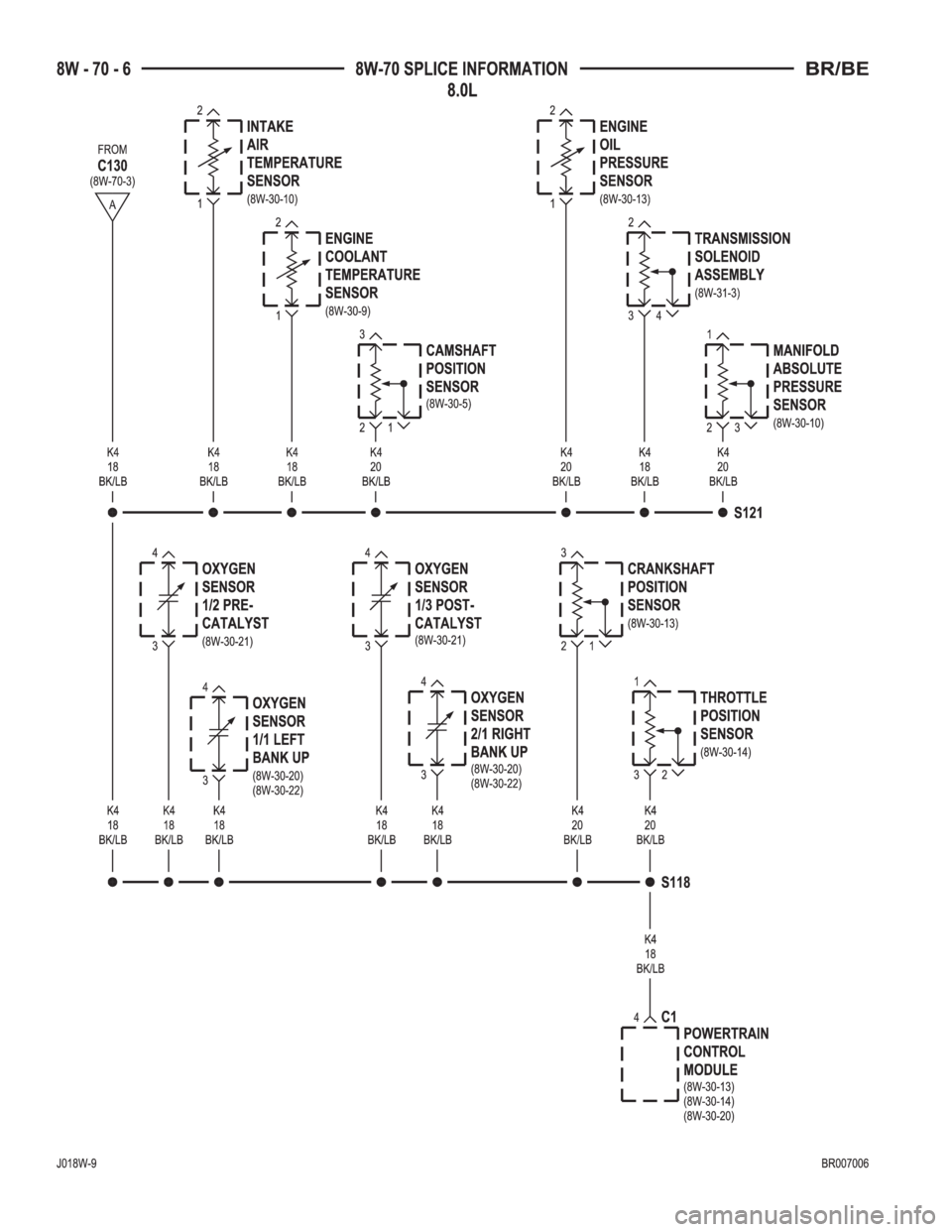 DODGE RAM 2001 Service Repair Manual DODGE RAM 2001 Service Repair Manual