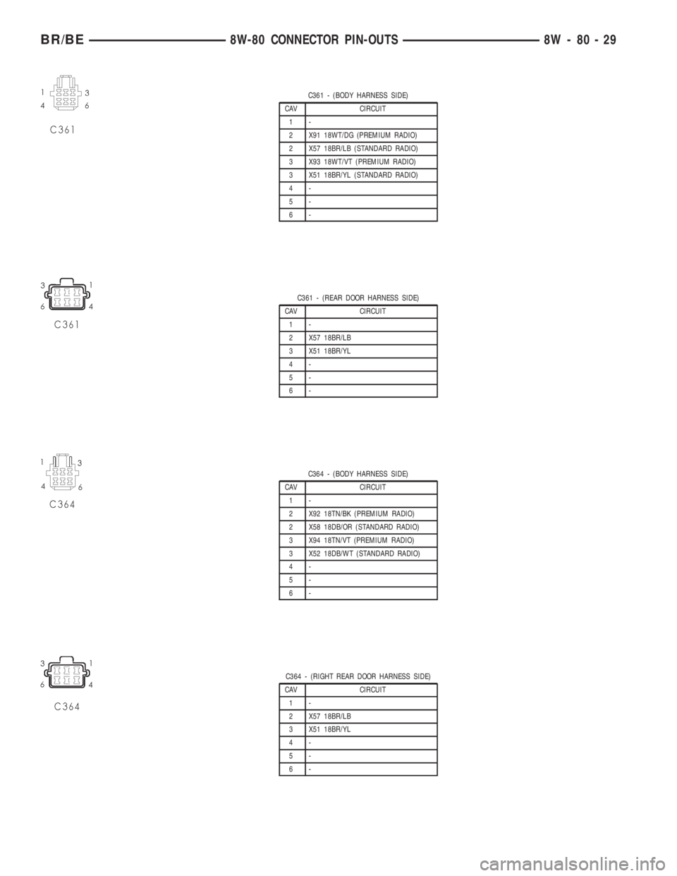 DODGE RAM 2001 Service Repair Manual C361 - (BODY HARNESS SIDE)
CAV CIRCUIT
1-
2 X91 18WT/DG (PREMIUM RADIO)
2 X57 18BR/LB (STANDARD RADIO)
3 X93 18WT/VT (PREMIUM RADIO)
3 X51 18BR/YL (STANDARD RADIO)
4-
5-
6-
C361 - (REAR DOOR HARNESS S DODGE RAM 2001 Service Repair Manual C361 - (BODY HARNESS SIDE)
CAV CIRCUIT
1-
2 X91 18WT/DG (PREMIUM RADIO)
2 X57 18BR/LB (STANDARD RADIO)
3 X93 18WT/VT (PREMIUM RADIO)
3 X51 18BR/YL (STANDARD RADIO)
4-
5-
6-
C361 - (REAR DOOR HARNESS S