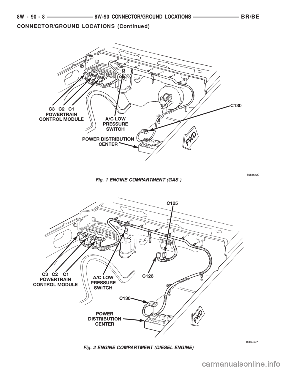 DODGE RAM 2001 Service Repair Manual Fig. 1 ENGINE COMPARTMENT (GAS )
Fig. 2 ENGINE COMPARTMENT (DIESEL ENGINE)
8W - 90 - 8 8W-90 CONNECTOR/GROUND LOCATIONSBR/BE
CONNECTOR/GROUND LOCATIONS (Continued) DODGE RAM 2001 Service Repair Manual Fig. 1 ENGINE COMPARTMENT (GAS )
Fig. 2 ENGINE COMPARTMENT (DIESEL ENGINE)
8W - 90 - 8 8W-90 CONNECTOR/GROUND LOCATIONSBR/BE
CONNECTOR/GROUND LOCATIONS (Continued)