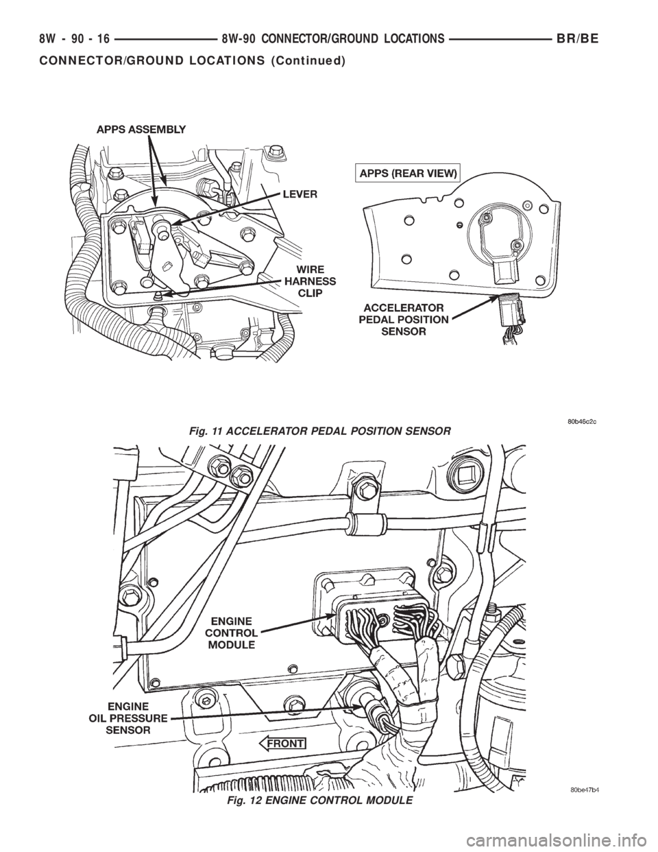 DODGE RAM 2001 Service Repair Manual Fig. 11 ACCELERATOR PEDAL POSITION SENSOR
Fig. 12 ENGINE CONTROL MODULE
8W - 90 - 16 8W-90 CONNECTOR/GROUND LOCATIONSBR/BE
CONNECTOR/GROUND LOCATIONS (Continued) DODGE RAM 2001 Service Repair Manual Fig. 11 ACCELERATOR PEDAL POSITION SENSOR
Fig. 12 ENGINE CONTROL MODULE
8W - 90 - 16 8W-90 CONNECTOR/GROUND LOCATIONSBR/BE
CONNECTOR/GROUND LOCATIONS (Continued)