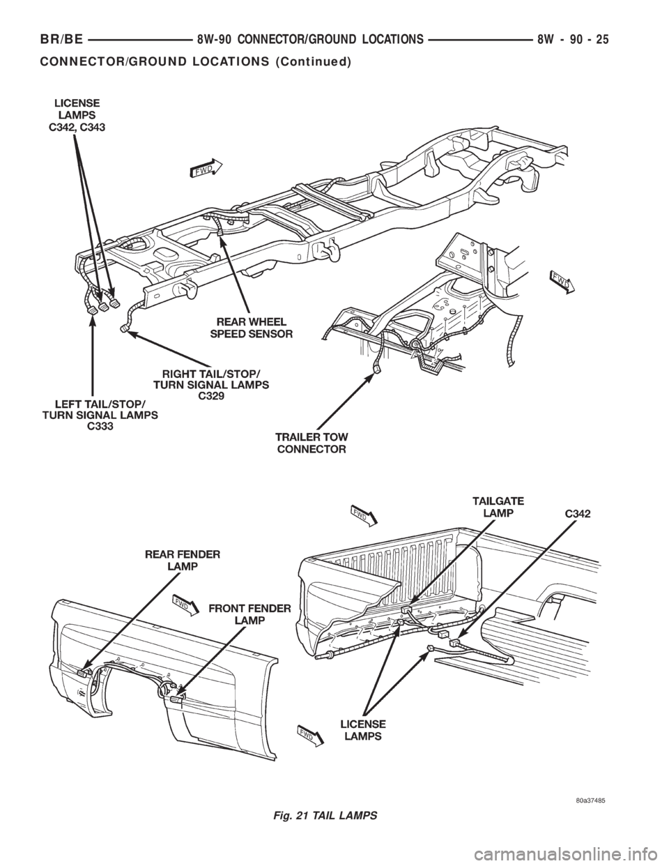 DODGE RAM 2001 Service Repair Manual Fig. 21 TAIL LAMPS
BR/BE8W-90 CONNECTOR/GROUND LOCATIONS 8W - 90 - 25
CONNECTOR/GROUND LOCATIONS (Continued) DODGE RAM 2001 Service Repair Manual Fig. 21 TAIL LAMPS
BR/BE8W-90 CONNECTOR/GROUND LOCATIONS 8W - 90 - 25
CONNECTOR/GROUND LOCATIONS (Continued)