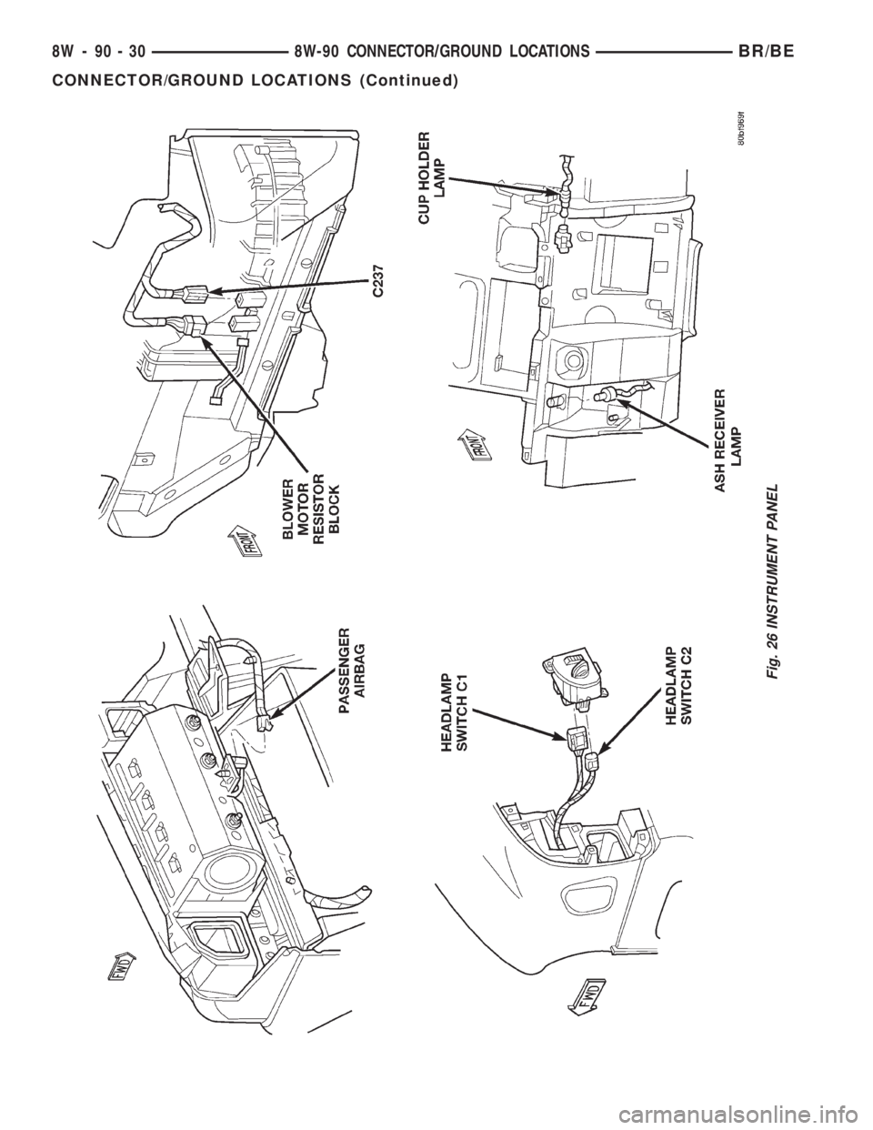 DODGE RAM 2001  Service Repair Manual Fig. 26 INSTRUMENT PANEL
8W - 90 - 30 8W-90 CONNECTOR/GROUND LOCATIONSBR/BE
CONNECTOR/GROUND LOCATIONS (Continued) 