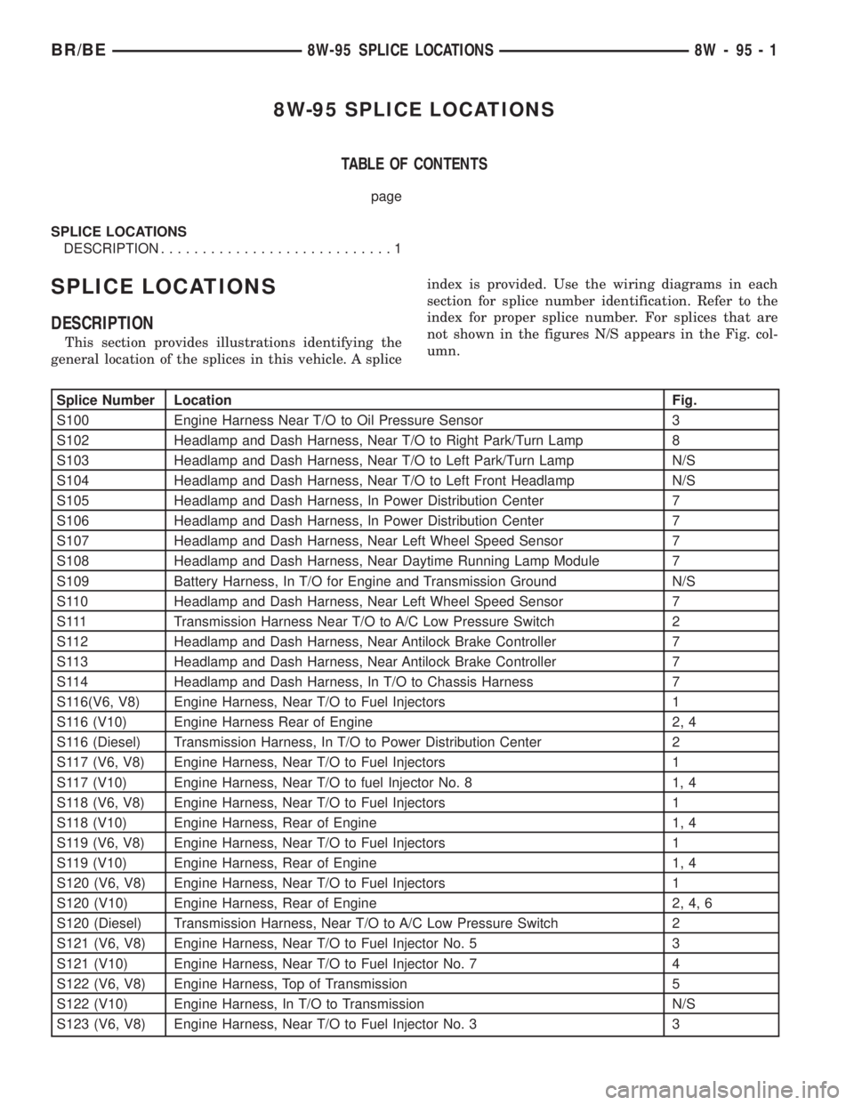 DODGE RAM 2001 Service Repair Manual 8W-95 SPLICE LOCATIONS
TABLE OF CONTENTS
page
SPLICE LOCATIONS
DESCRIPTION............................1
SPLICE LOCATIONS
DESCRIPTION
This section provides illustrations identifying the
general locatio DODGE RAM 2001 Service Repair Manual 8W-95 SPLICE LOCATIONS
TABLE OF CONTENTS
page
SPLICE LOCATIONS
DESCRIPTION............................1
SPLICE LOCATIONS
DESCRIPTION
This section provides illustrations identifying the
general locatio