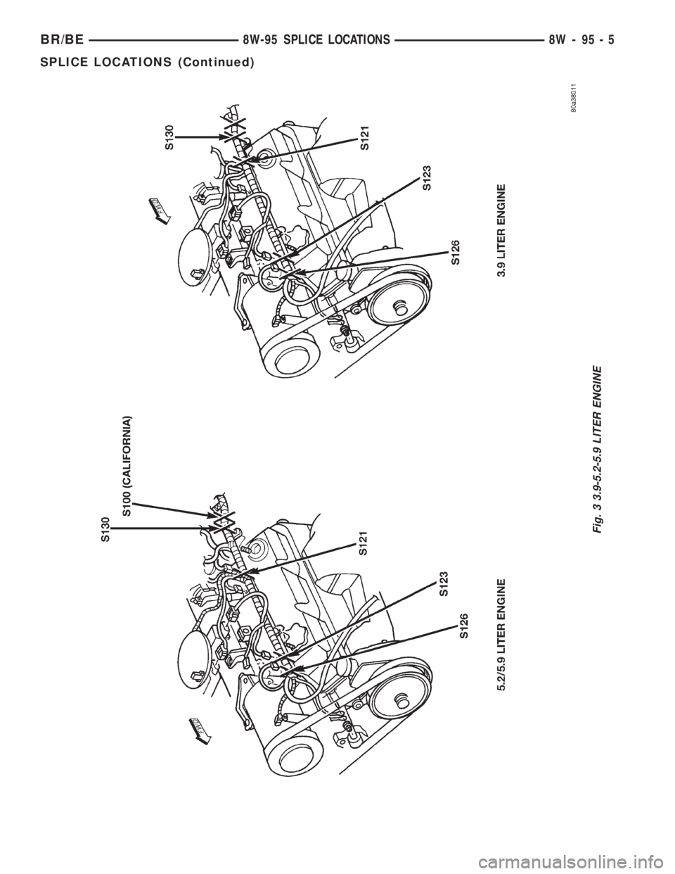 DODGE RAM 2001  Service Repair Manual Fig. 3 3.9-5.2-5.9 LITER ENGINE
BR/BE8W-95 SPLICE LOCATIONS 8W - 95 - 5
SPLICE LOCATIONS (Continued) 