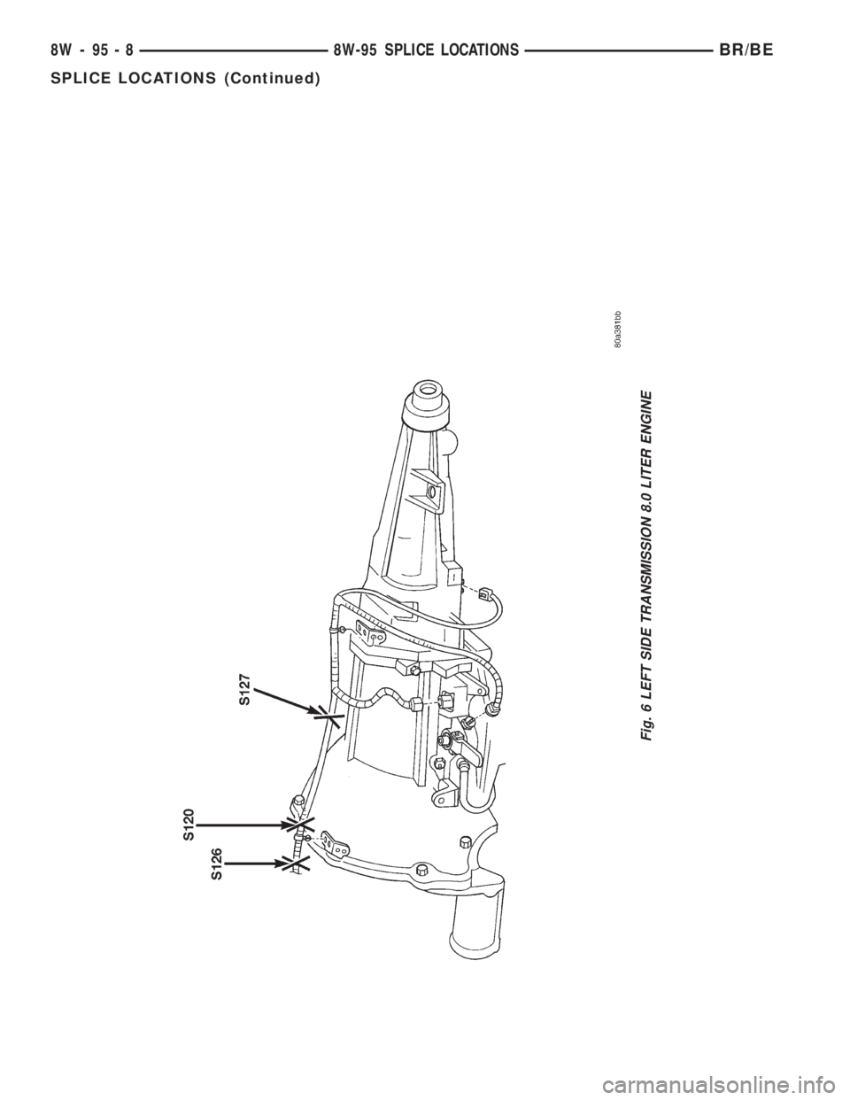 DODGE RAM 2001 Service Repair Manual Fig. 6 LEFT SIDE TRANSMISSION 8.0 LITER ENGINE
8W - 95 - 8 8W-95 SPLICE LOCATIONSBR/BE
SPLICE LOCATIONS (Continued) DODGE RAM 2001 Service Repair Manual Fig. 6 LEFT SIDE TRANSMISSION 8.0 LITER ENGINE
8W - 95 - 8 8W-95 SPLICE LOCATIONSBR/BE
SPLICE LOCATIONS (Continued)