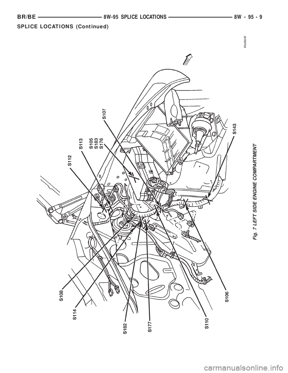 DODGE RAM 2001 Service Repair Manual Fig. 7 LEFT SIDE ENGINE COMPARTMENT
BR/BE8W-95 SPLICE LOCATIONS 8W - 95 - 9
SPLICE LOCATIONS (Continued) DODGE RAM 2001 Service Repair Manual Fig. 7 LEFT SIDE ENGINE COMPARTMENT
BR/BE8W-95 SPLICE LOCATIONS 8W - 95 - 9
SPLICE LOCATIONS (Continued)