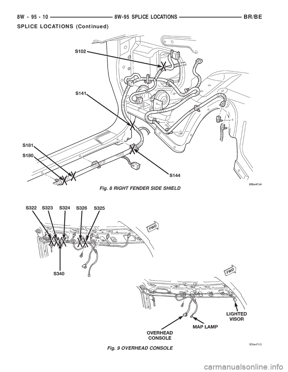 DODGE RAM 2001 Service Repair Manual Fig. 8 RIGHT FENDER SIDE SHIELD
Fig. 9 OVERHEAD CONSOLE
8W - 95 - 10 8W-95 SPLICE LOCATIONSBR/BE
SPLICE LOCATIONS (Continued) DODGE RAM 2001 Service Repair Manual Fig. 8 RIGHT FENDER SIDE SHIELD
Fig. 9 OVERHEAD CONSOLE
8W - 95 - 10 8W-95 SPLICE LOCATIONSBR/BE
SPLICE LOCATIONS (Continued)