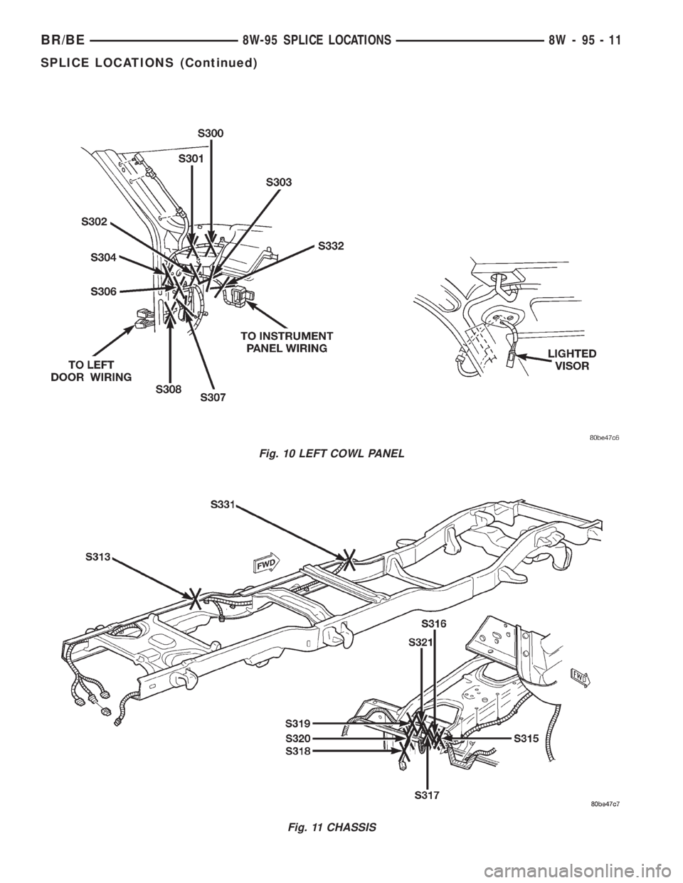 DODGE RAM 2001 Service Repair Manual Fig. 10 LEFT COWL PANEL
Fig. 11 CHASSIS
BR/BE8W-95 SPLICE LOCATIONS 8W - 95 - 11
SPLICE LOCATIONS (Continued) DODGE RAM 2001 Service Repair Manual Fig. 10 LEFT COWL PANEL
Fig. 11 CHASSIS
BR/BE8W-95 SPLICE LOCATIONS 8W - 95 - 11
SPLICE LOCATIONS (Continued)