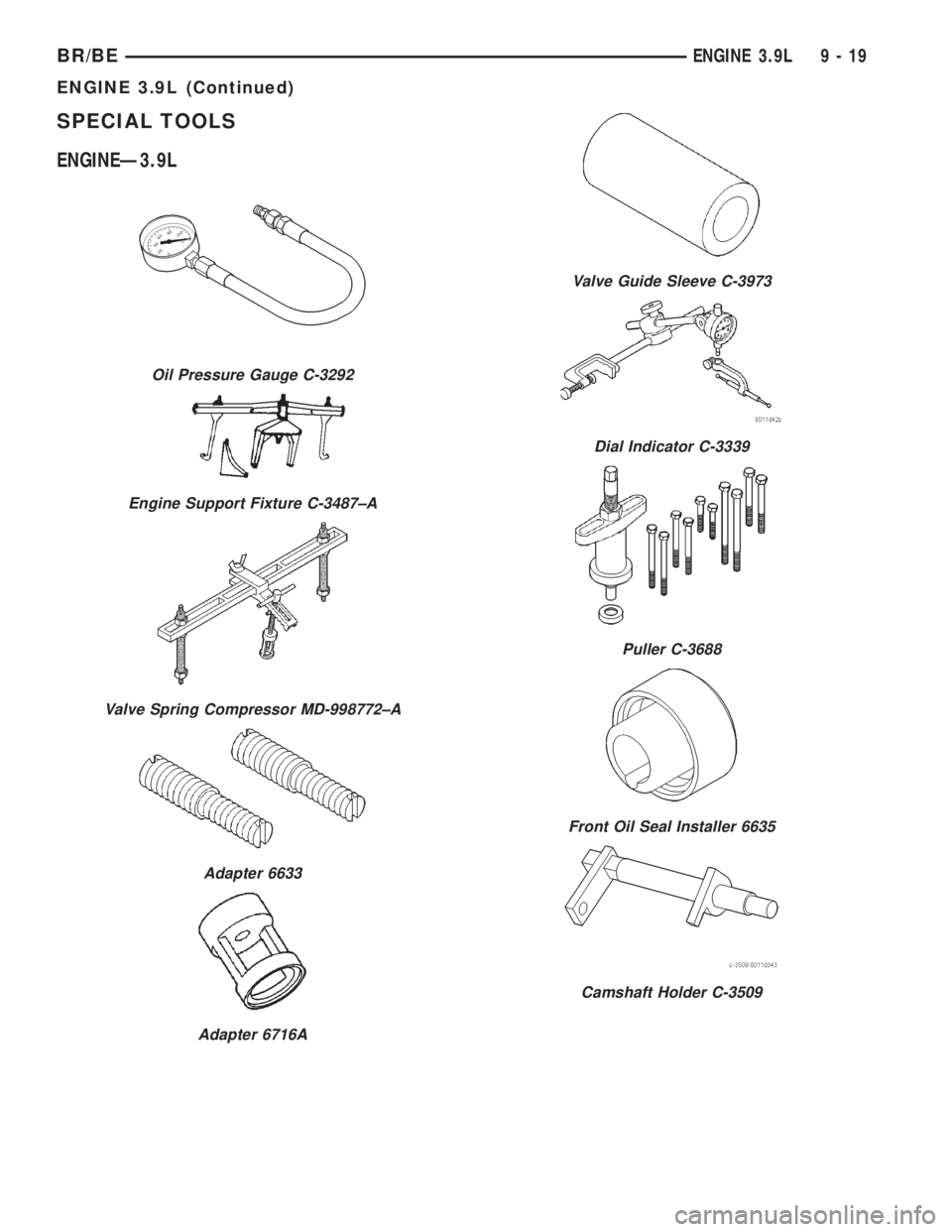 DODGE RAM 2001 Service Repair Manual SPECIAL TOOLS
ENGINEÐ3.9L
Oil Pressure Gauge C-3292
Engine Support Fixture C-3487±A
Valve Spring Compressor MD-998772±A
Adapter 6633
Adapter 6716A
Valve Guide Sleeve C-3973
Dial Indicator C-3339
Pu DODGE RAM 2001 Service Repair Manual SPECIAL TOOLS
ENGINEÐ3.9L
Oil Pressure Gauge C-3292
Engine Support Fixture C-3487±A
Valve Spring Compressor MD-998772±A
Adapter 6633
Adapter 6716A
Valve Guide Sleeve C-3973
Dial Indicator C-3339
Pu