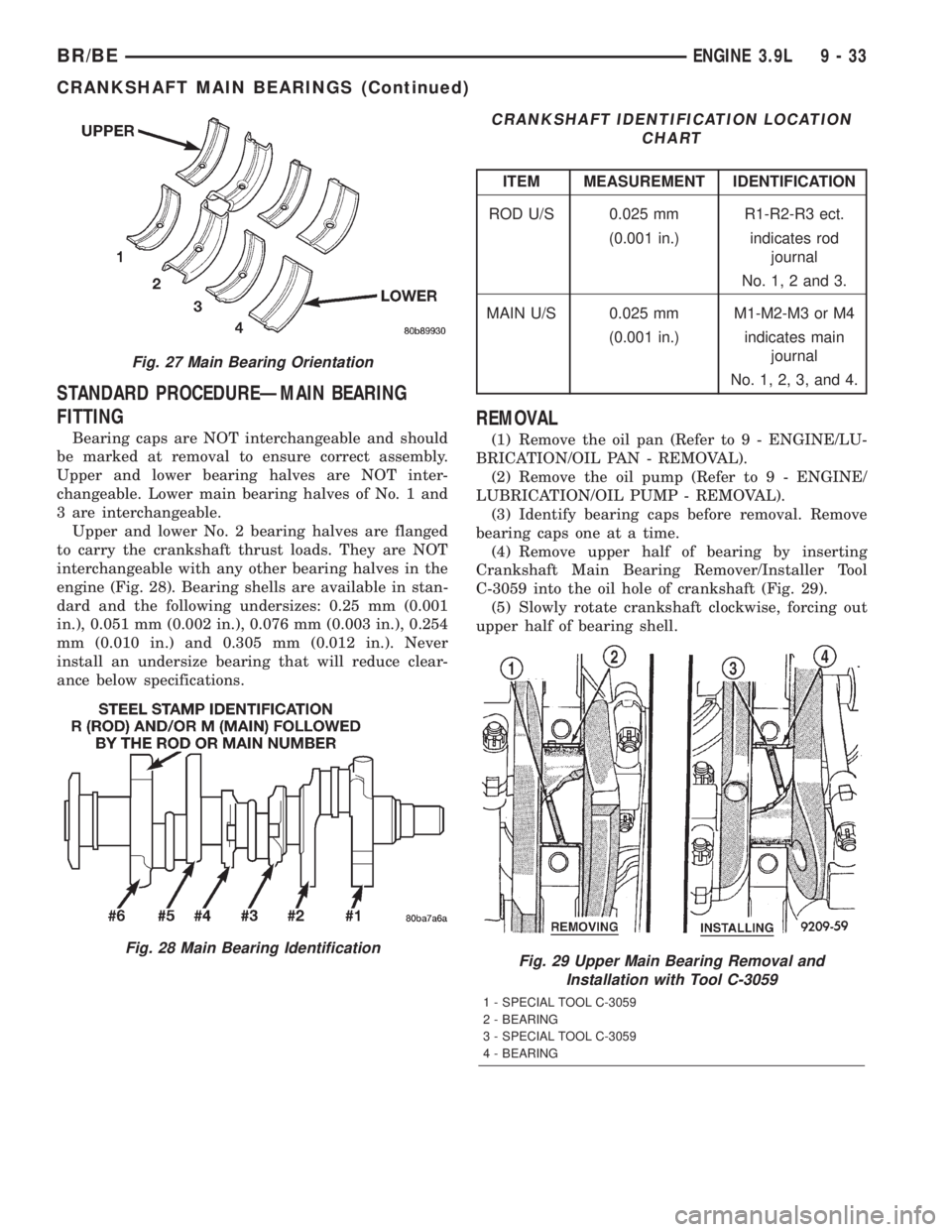 DODGE RAM 2001 Service Repair Manual STANDARD PROCEDUREÐMAIN BEARING
FITTING
Bearing caps are NOT interchangeable and should
be marked at removal to ensure correct assembly.
Upper and lower bearing halves are NOT inter-
changeable. Lowe DODGE RAM 2001 Service Repair Manual STANDARD PROCEDUREÐMAIN BEARING
FITTING
Bearing caps are NOT interchangeable and should
be marked at removal to ensure correct assembly.
Upper and lower bearing halves are NOT inter-
changeable. Lowe