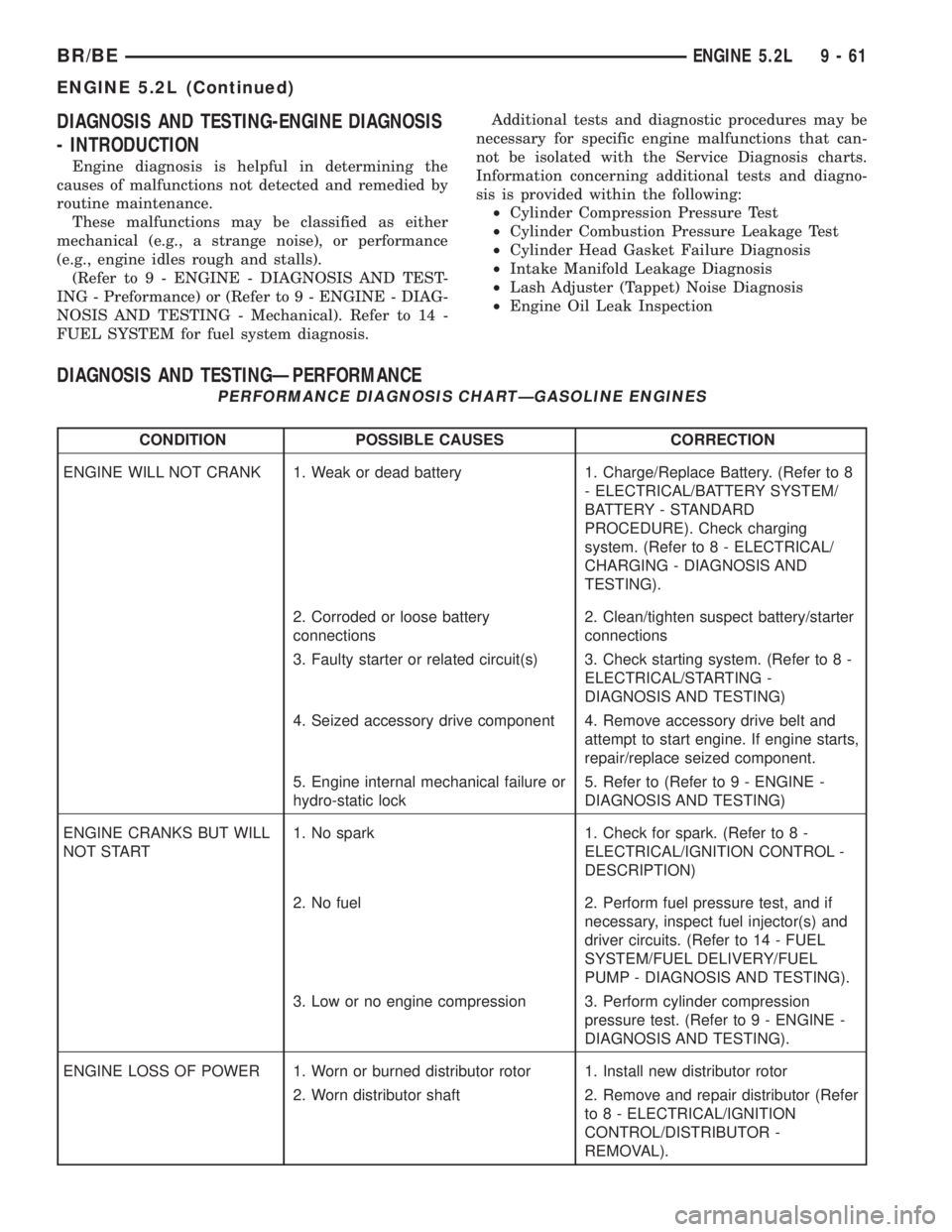 DODGE RAM 2001  Service Repair Manual DIAGNOSIS AND TESTING-ENGINE DIAGNOSIS
- INTRODUCTION
Engine diagnosis is helpful in determining the
causes of malfunctions not detected and remedied by
routine maintenance.
These malfunctions may be 