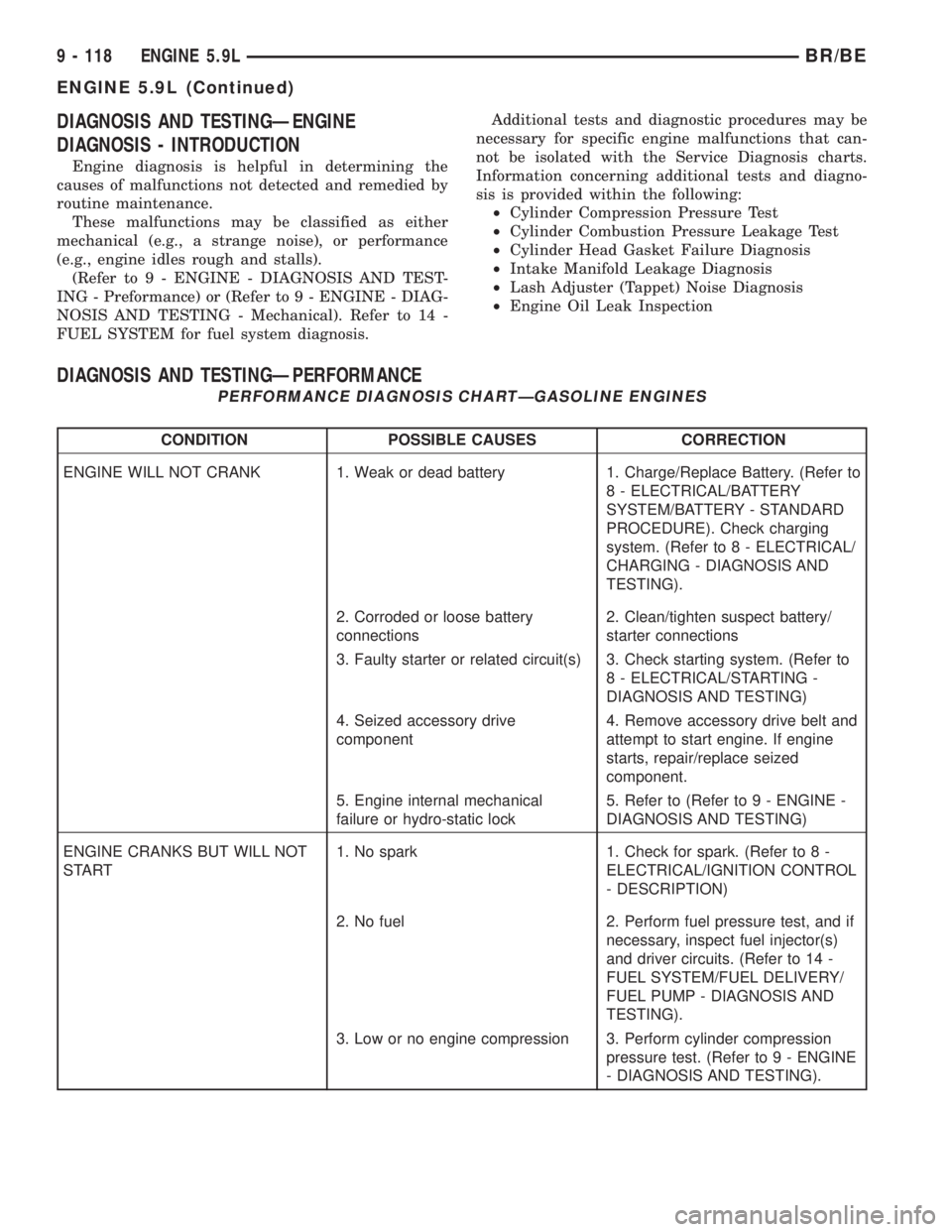 DODGE RAM 2001  Service Repair Manual DIAGNOSIS AND TESTINGÐENGINE
DIAGNOSIS - INTRODUCTION
Engine diagnosis is helpful in determining the
causes of malfunctions not detected and remedied by
routine maintenance.
These malfunctions may be