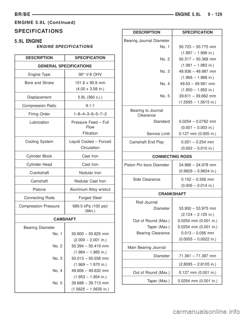 DODGE RAM 2001  Service Repair Manual SPECIFICATIONS
5.9L ENGINE
ENGINE SPECIFICATIONS
DESCRIPTION SPECIFICATION
GENERAL SPECIFICATIONS
Engine Type 90É V-8 OHV
Bore and Stroke 101.6 x 90.9 mm
(4.00 x 3.58 in.)
Displacement 5.9L (360 c.i.