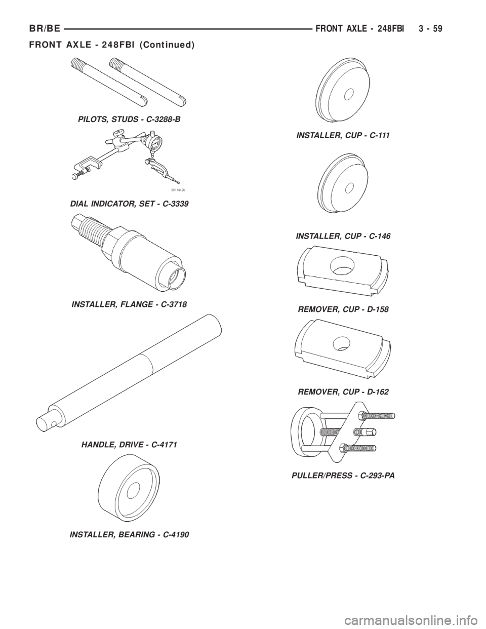 DODGE RAM 2001  Service Repair Manual PILOTS, STUDS - C-3288-B
DIAL INDICATOR, SET - C-3339
INSTALLER, FLANGE - C-3718
HANDLE, DRIVE - C-4171
INSTALLER, BEARING - C-4190
INSTALLER, CUP - C-111
INSTALLER, CUP - C-146
REMOVER, CUP - D-158
R