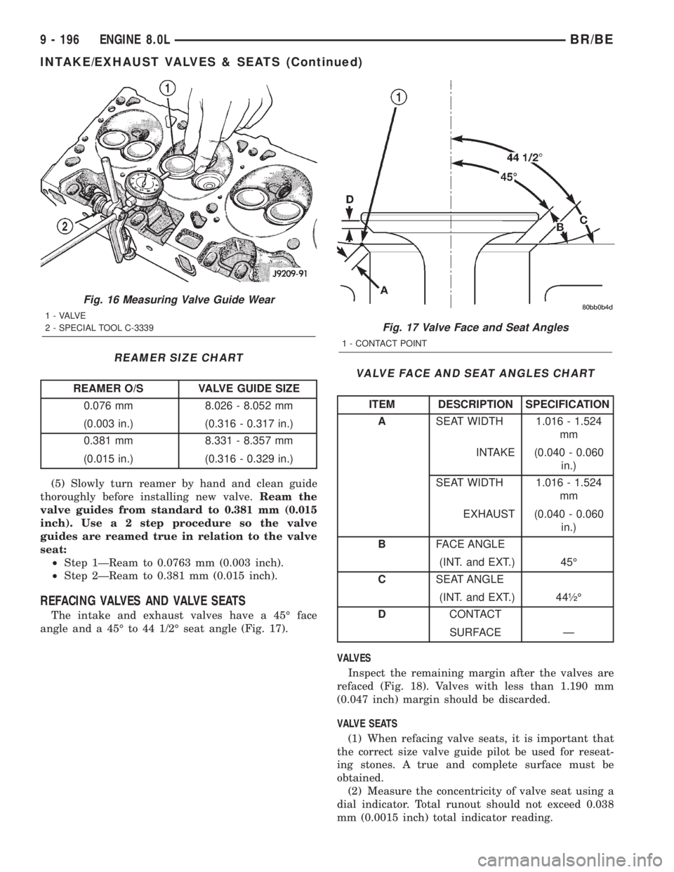 DODGE RAM 2001  Service Repair Manual REAMER SIZE CHART
REAMER O/S VALVE GUIDE SIZE
0.076 mm 8.026 - 8.052 mm
(0.003 in.) (0.316 - 0.317 in.)
0.381 mm 8.331 - 8.357 mm
(0.015 in.) (0.316 - 0.329 in.)
(5) Slowly turn reamer by hand and cle