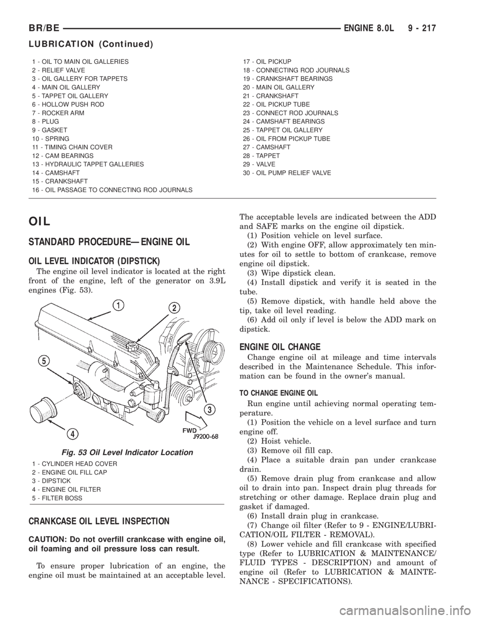 DODGE RAM 2001 Service Repair Manual OIL
STANDARD PROCEDUREÐENGINE OIL
OIL LEVEL INDICATOR (DIPSTICK)
The engine oil level indicator is located at the right
front of the engine, left of the generator on 3.9L
engines (Fig. 53).
CRANKCASE DODGE RAM 2001 Service Repair Manual OIL
STANDARD PROCEDUREÐENGINE OIL
OIL LEVEL INDICATOR (DIPSTICK)
The engine oil level indicator is located at the right
front of the engine, left of the generator on 3.9L
engines (Fig. 53).
CRANKCASE