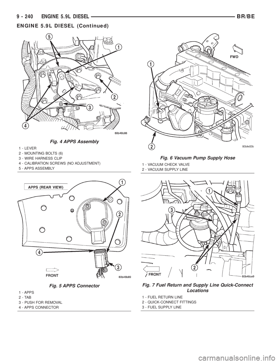 DODGE RAM 2001 Service Repair Manual Fig. 4 APPS Assembly
1 - LEVER
2 - MOUNTING BOLTS (6)
3 - WIRE HARNESS CLIP
4 - CALIBRATION SCREWS (NO ADJUSTMENT)
5 - APPS ASSEMBLY
Fig. 5 APPS Connector
1 - APPS
2-TAB
3 - PUSH FOR REMOVAL
4 - APPS DODGE RAM 2001 Service Repair Manual Fig. 4 APPS Assembly
1 - LEVER
2 - MOUNTING BOLTS (6)
3 - WIRE HARNESS CLIP
4 - CALIBRATION SCREWS (NO ADJUSTMENT)
5 - APPS ASSEMBLY
Fig. 5 APPS Connector
1 - APPS
2-TAB
3 - PUSH FOR REMOVAL
4 - APPS