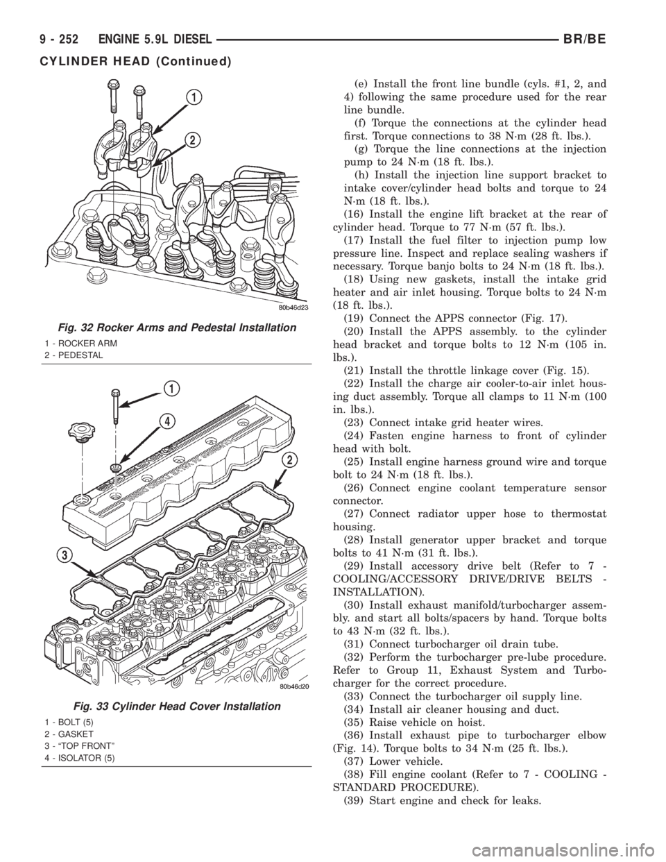 DODGE RAM 2001 Service Repair Manual (e) Install the front line bundle (cyls. #1, 2, and
4) following the same procedure used for the rear
line bundle.
(f) Torque the connections at the cylinder head
first. Torque connections to 38 N´m DODGE RAM 2001 Service Repair Manual (e) Install the front line bundle (cyls. #1, 2, and
4) following the same procedure used for the rear
line bundle.
(f) Torque the connections at the cylinder head
first. Torque connections to 38 N´m