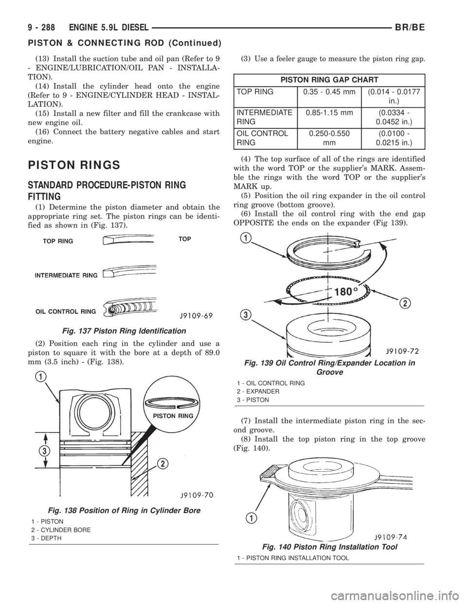 DODGE RAM 2001 Service Repair Manual (13) Install the suction tube and oil pan (Refer to 9
- ENGINE/LUBRICATION/OIL PAN - INSTALLA-
TION).
(14) Install the cylinder head onto the engine
(Refer to 9 - ENGINE/CYLINDER HEAD - INSTAL-
LATION DODGE RAM 2001 Service Repair Manual (13) Install the suction tube and oil pan (Refer to 9
- ENGINE/LUBRICATION/OIL PAN - INSTALLA-
TION).
(14) Install the cylinder head onto the engine
(Refer to 9 - ENGINE/CYLINDER HEAD - INSTAL-
LATION