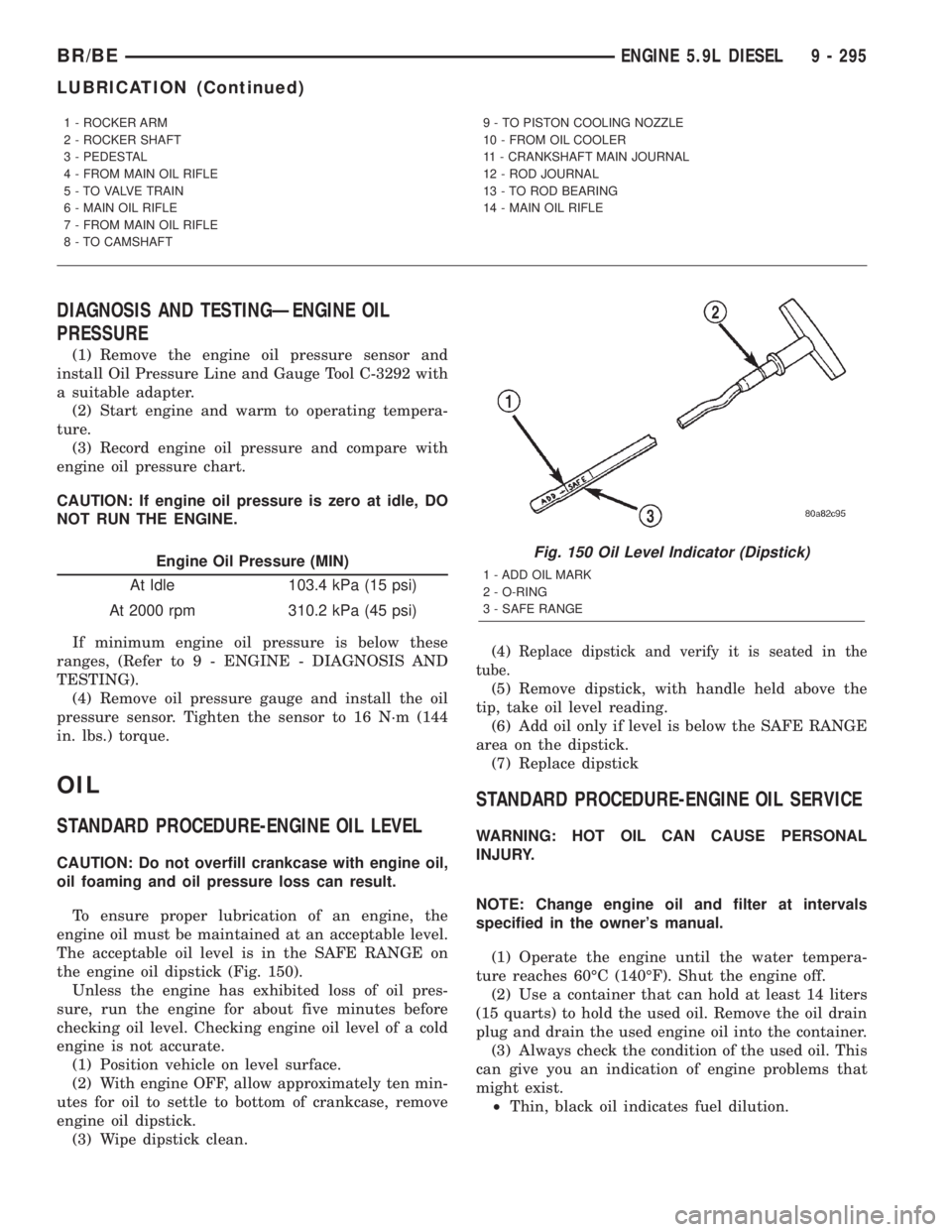 DODGE RAM 2001  Service Repair Manual DIAGNOSIS AND TESTINGÐENGINE OIL
PRESSURE
(1) Remove the engine oil pressure sensor and
install Oil Pressure Line and Gauge Tool C-3292 with
a suitable adapter.
(2) Start engine and warm to operating