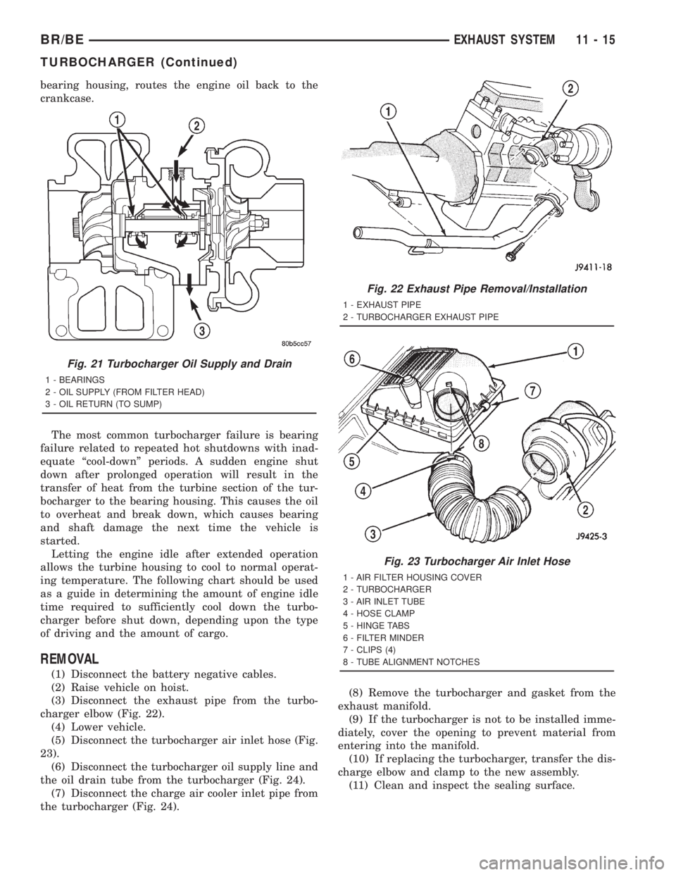 DODGE RAM 2001 Service Repair Manual bearing housing, routes the engine oil back to the
crankcase.
The most common turbocharger failure is bearing
failure related to repeated hot shutdowns with inad-
equate ªcool-downº periods. A sudde DODGE RAM 2001 Service Repair Manual bearing housing, routes the engine oil back to the
crankcase.
The most common turbocharger failure is bearing
failure related to repeated hot shutdowns with inad-
equate ªcool-downº periods. A sudde