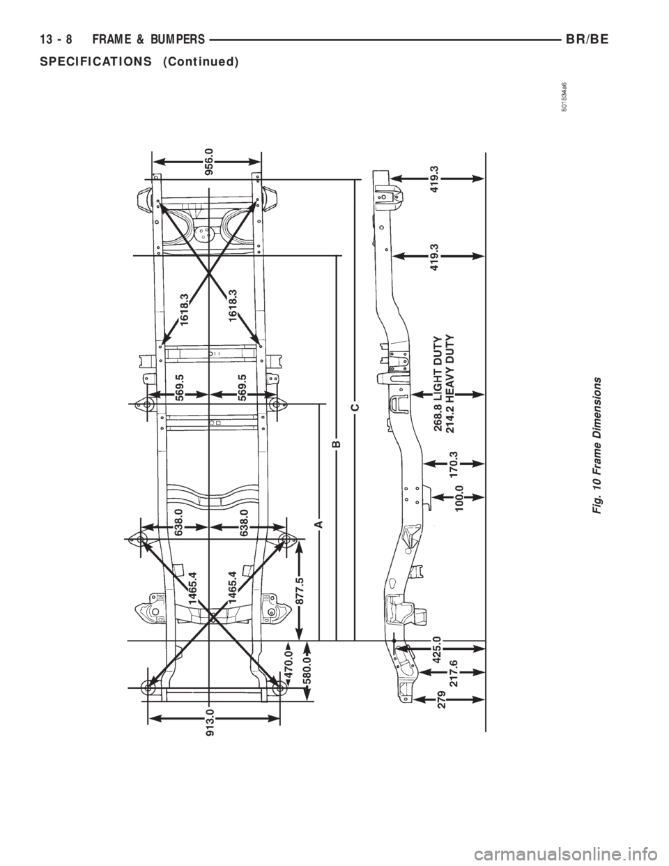 DODGE RAM 2001 Service Repair Manual Fig. 10 Frame Dimensions
13 - 8 FRAME & BUMPERSBR/BE
SPECIFICATIONS (Continued) DODGE RAM 2001 Service Repair Manual Fig. 10 Frame Dimensions
13 - 8 FRAME & BUMPERSBR/BE
SPECIFICATIONS (Continued)