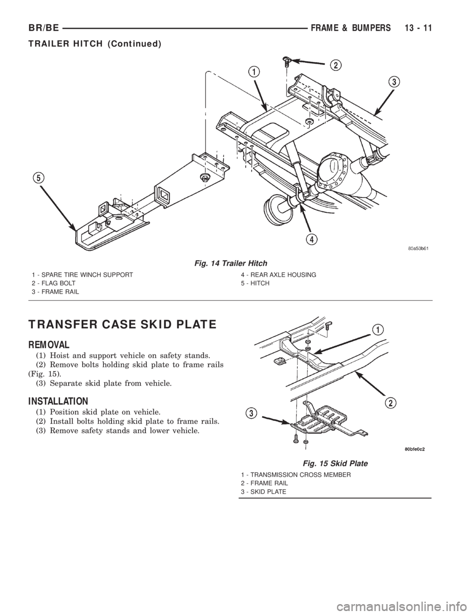 DODGE RAM 2001 Service Repair Manual TRANSFER CASE SKID PLATE
REMOVAL
(1) Hoist and support vehicle on safety stands.
(2) Remove bolts holding skid plate to frame rails
(Fig. 15).
(3) Separate skid plate from vehicle.
INSTALLATION
(1) Po DODGE RAM 2001 Service Repair Manual TRANSFER CASE SKID PLATE
REMOVAL
(1) Hoist and support vehicle on safety stands.
(2) Remove bolts holding skid plate to frame rails
(Fig. 15).
(3) Separate skid plate from vehicle.
INSTALLATION
(1) Po