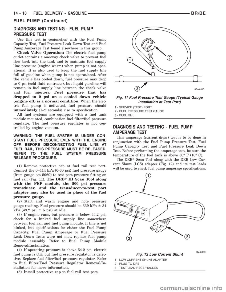 DODGE RAM 2001  Service Repair Manual DIAGNOSIS AND TESTING - FUEL PUMP
PRESSURE TEST
Use this test in conjunction with the Fuel Pump
Capacity Test, Fuel Pressure Leak Down Test and Fuel
Pump Amperage Test found elsewhere in this group.
C