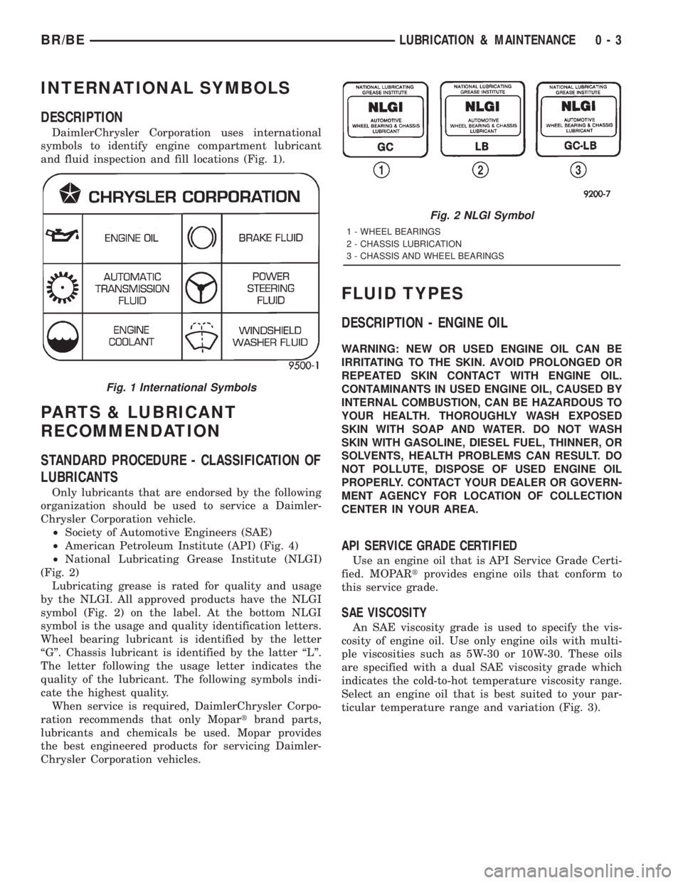 DODGE RAM 2001 Service Repair Manual INTERNATIONAL SYMBOLS
DESCRIPTION
DaimlerChrysler Corporation uses international
symbols to identify engine compartment lubricant
and fluid inspection and fill locations (Fig. 1).
PARTS & LUBRICANT
RE DODGE RAM 2001 Service Repair Manual INTERNATIONAL SYMBOLS
DESCRIPTION
DaimlerChrysler Corporation uses international
symbols to identify engine compartment lubricant
and fluid inspection and fill locations (Fig. 1).
PARTS & LUBRICANT
RE