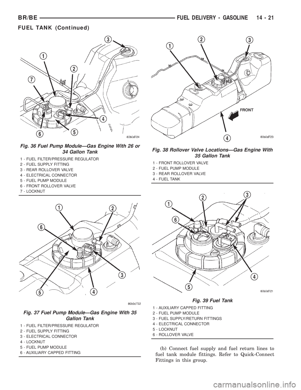 DODGE RAM 2001  Service Repair Manual (b) Connect fuel supply and fuel return lines to
fuel tank module fittings. Refer to Quick-Connect
Fittings in this group.
Fig. 36 Fuel Pump ModuleÐGas Engine With 26 or
34 Gallon Tank
1 - FUEL FILTE