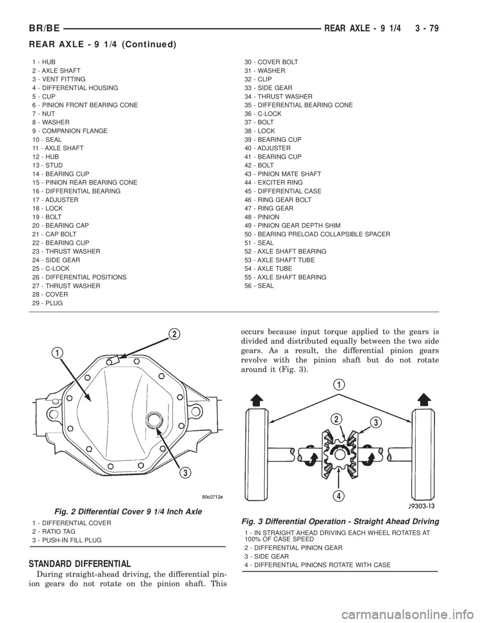 DODGE RAM 2001  Service Repair Manual STANDARD DIFFERENTIAL
During straight-ahead driving, the differential pin-
ion gears do not rotate on the pinion shaft. Thisoccurs because input torque applied to the gears is
divided and distributed 