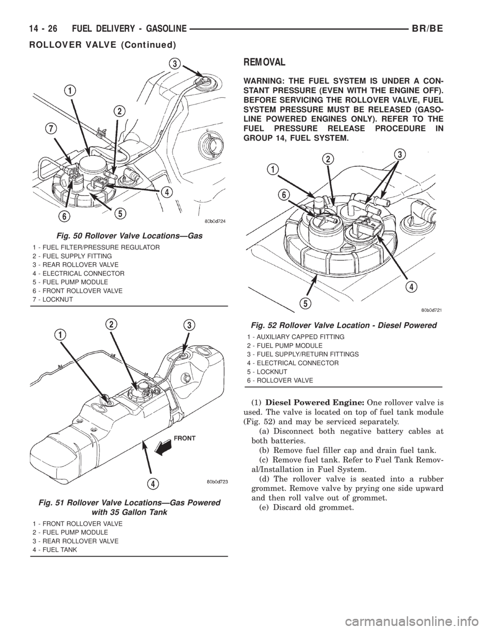 DODGE RAM 2001  Service Repair Manual REMOVAL
WARNING: THE FUEL SYSTEM IS UNDER A CON-
STANT PRESSURE (EVEN WITH THE ENGINE OFF).
BEFORE SERVICING THE ROLLOVER VALVE, FUEL
SYSTEM PRESSURE MUST BE RELEASED (GASO-
LINE POWERED ENGINES ONLY)