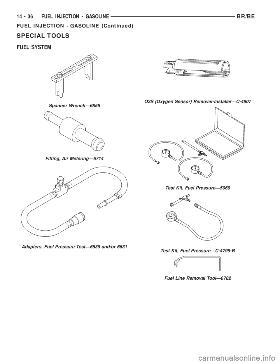 DODGE RAM 2001  Service Repair Manual SPECIAL TOOLS
FUEL SYSTEM
Spanner WrenchÐ6856
Fitting, Air MeteringÐ6714
Adapters, Fuel Pressure TestÐ6539 and/or 6631
O2S (Oxygen Sensor) Remover/InstallerÐC-4907
Test Kit, Fuel PressureÐ5069
Te