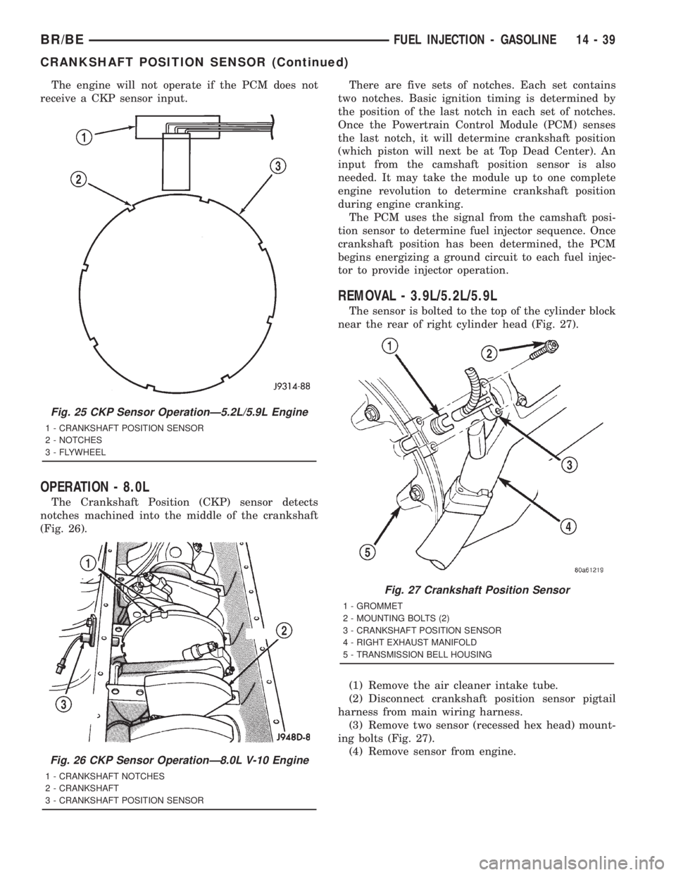 DODGE RAM 2001  Service Repair Manual The engine will not operate if the PCM does not
receive a CKP sensor input.
OPERATION - 8.0L
The Crankshaft Position (CKP) sensor detects
notches machined into the middle of the crankshaft
(Fig. 26).T