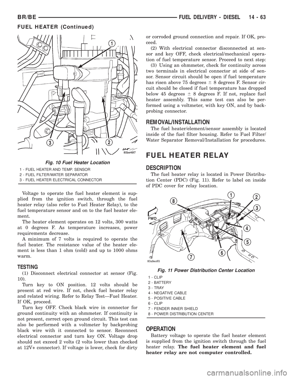 DODGE RAM 2001  Service Repair Manual Voltage to operate the fuel heater element is sup-
plied from the ignition switch, through the fuel
heater relay (also refer to Fuel Heater Relay), to the
fuel temperature sensor and on to the fuel he