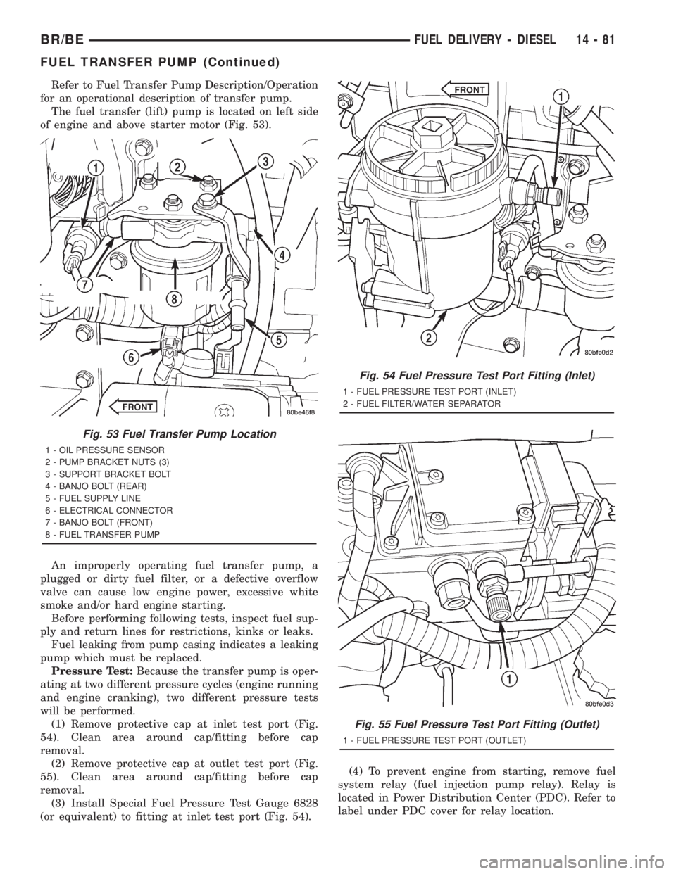 DODGE RAM 2001 Service Repair Manual Refer to Fuel Transfer Pump Description/Operation
for an operational description of transfer pump.
The fuel transfer (lift) pump is located on left side
of engine and above starter motor (Fig. 53).
An DODGE RAM 2001 Service Repair Manual Refer to Fuel Transfer Pump Description/Operation
for an operational description of transfer pump.
The fuel transfer (lift) pump is located on left side
of engine and above starter motor (Fig. 53).
An